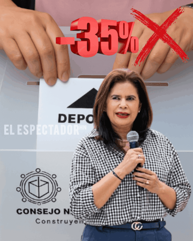 Rixi Moncada