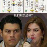 Cossette López señala la existencia del problema "No quieren verificación de los votos"