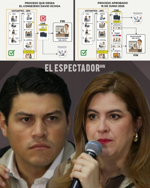 Cossette López señala la existencia del problema "No quieren verificación de los votos"
