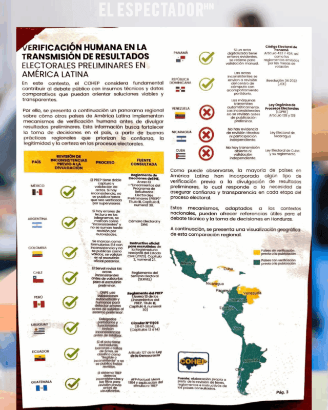 Cohep expone modelo electoral de otros países sin verificación de actas