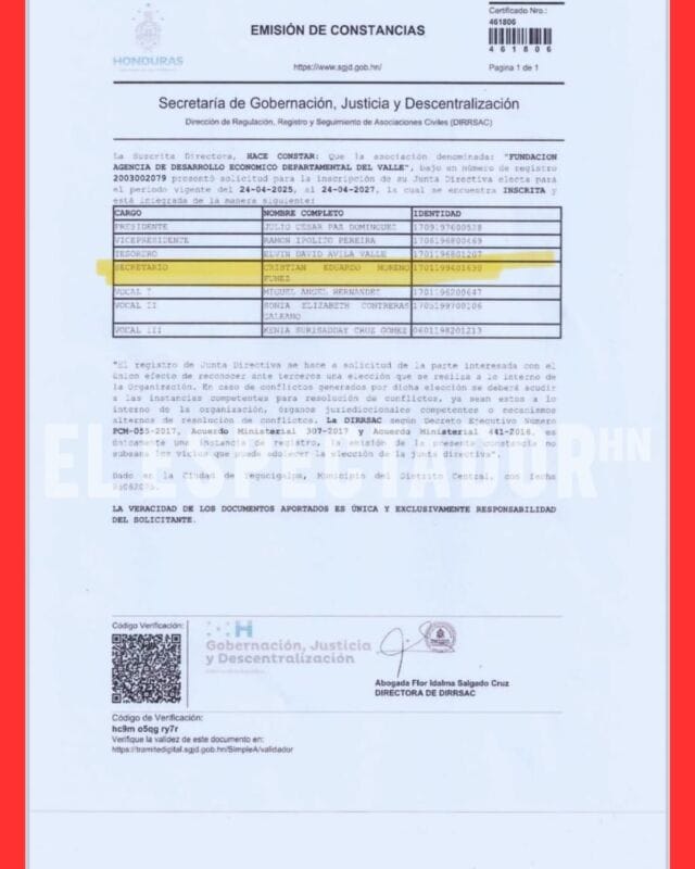 Fabricio Sandoval bajo señalamientos por gestionar fondos para proyectos sin ejecución