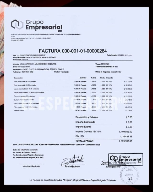 Rashid Mejía denuncia despilfarro millonario en Aduanas Honduras “¿Qué hace comprando canastas gourmet y servilletas?”