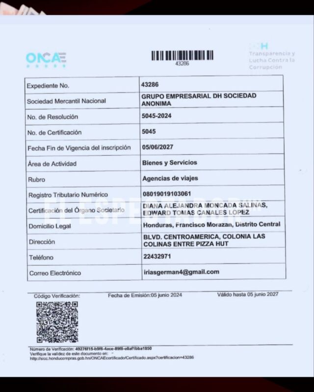 Rashid Mejía denuncia despilfarro millonario en Aduanas Honduras “¿Qué hace comprando canastas gourmet y servilletas?”