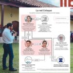 Insight Crime: Investigación revela red corrupta detrás de proyecto vial en Celaque