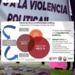 Informe de IUDPAS detecta 576 participaciones de actores en 349 conflictos electorales en primarias
