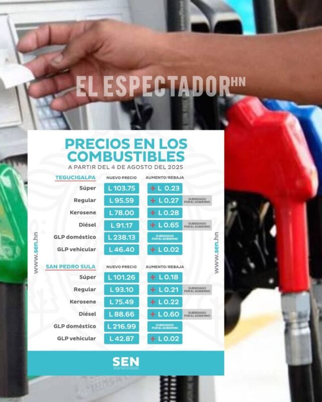 Combustibles 