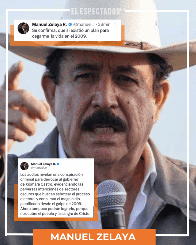 Mel Zelaya 
