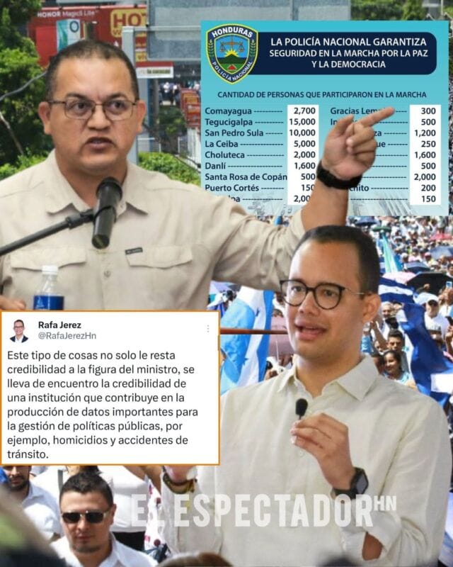 Rafael Jerez dice a Gustavo Sánchez que su credibilidad está en juego por datos alterados