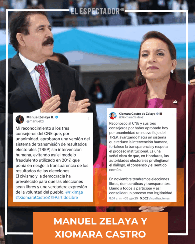 Manuel Zelaya y Xiomara Castro respaldan decisiones en el CNE