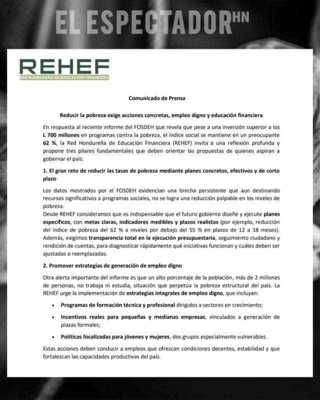 REHEF: Reducir la pobreza en Honduras requiere planes concretos, empleo digno y educación financiera
