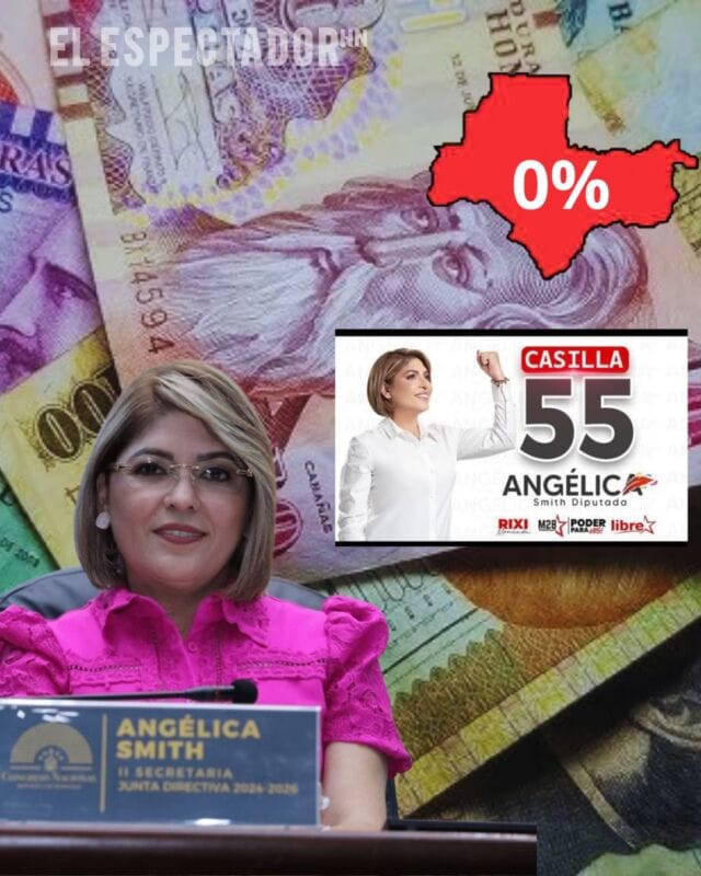 Angélica Smith se suma a red de diputados que gestionaron fondos sin resultados en Santa Bárbara