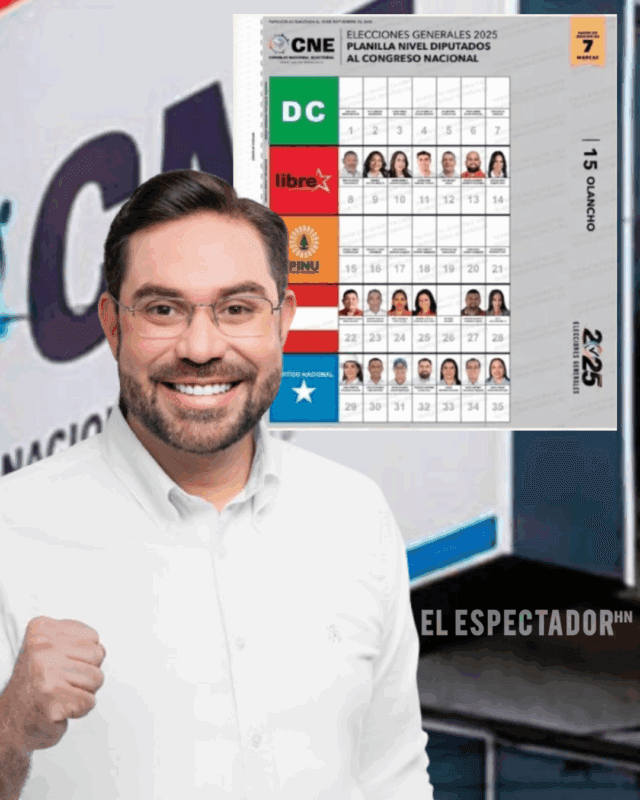 Jorge Cálix 