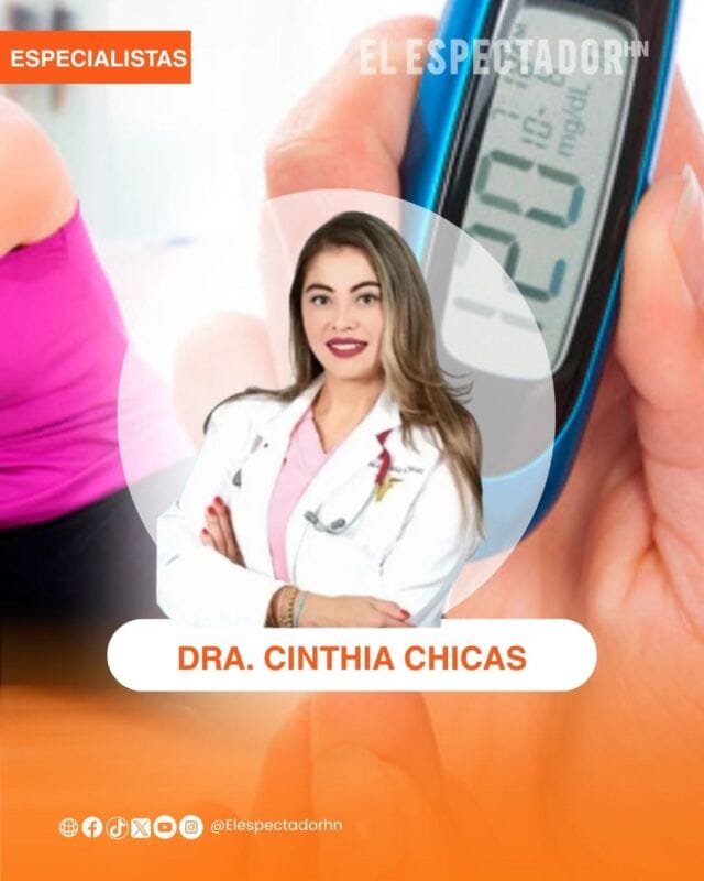 Cinthia Chicas 