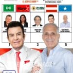 Salvador Nasralla y Nasry Asfura lideran los primeros lugares en el barómetro realizado por el COHEP