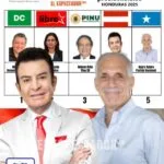 Salvador Nasralla y Nasry Asfura lideran los primeros lugares en el barómetro realizado por el COHEP