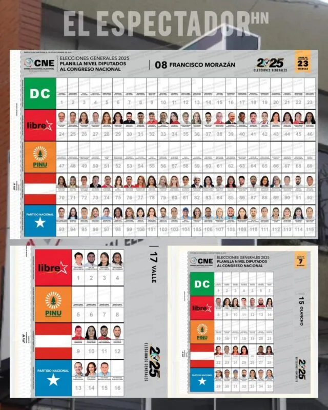 Conozca las papeletas de candidatos a diputados por los departamentos de F.M., Cortés, Valle, Olancho, Choluteca y Comayagua