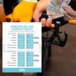 Nuevamente aumentan los precios de los combustibles