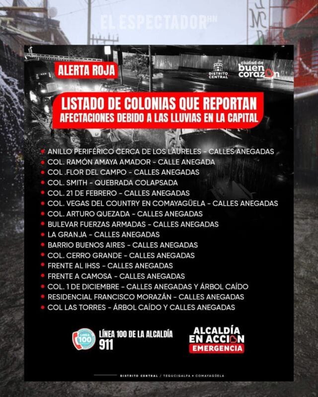 Colonias enteras quedan bajo agua tras lluvias torrenciales en Tegucigalpa