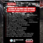 Colonias enteras quedan bajo agua tras lluvias torrenciales en Tegucigalpa
