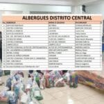 Albergues habilitados en el Distrito Central ante las lluvias y emergencias recientes