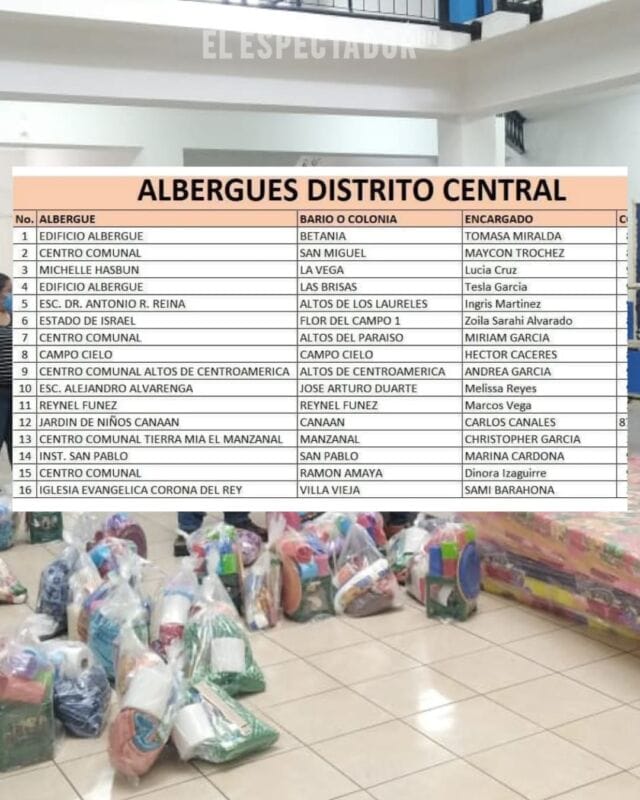 Albergues habilitados en el Distrito Central ante las lluvias y emergencias recientes
