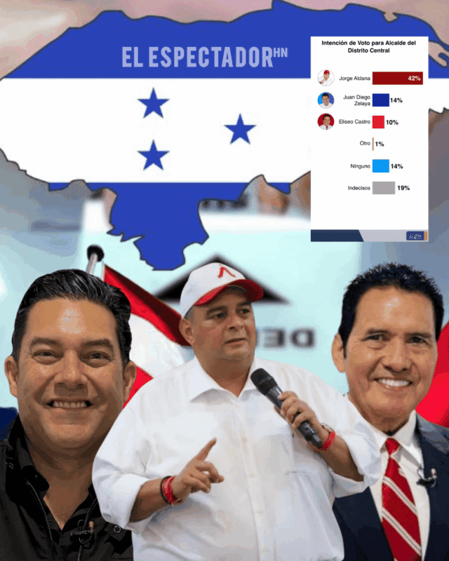 Jorge Aldana durante campaña en Distrito Central.