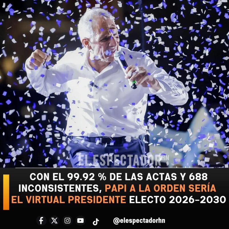 Nasry Asfura consolida ventaja decisiva rumbo a la presidencia nacional.