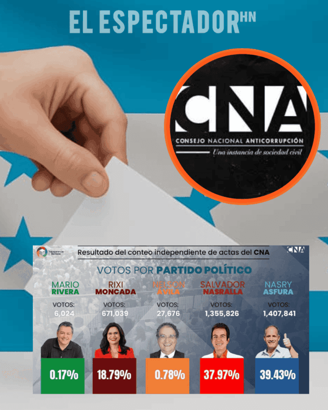 Mayra - 2025-12-07T104233 Mayra - 2025-12-07T104233