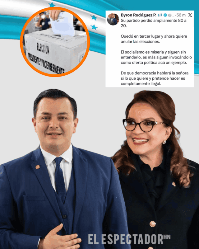 Byron Rodríguez acusa a Xiomara Castro por no aceptar derrota electoral