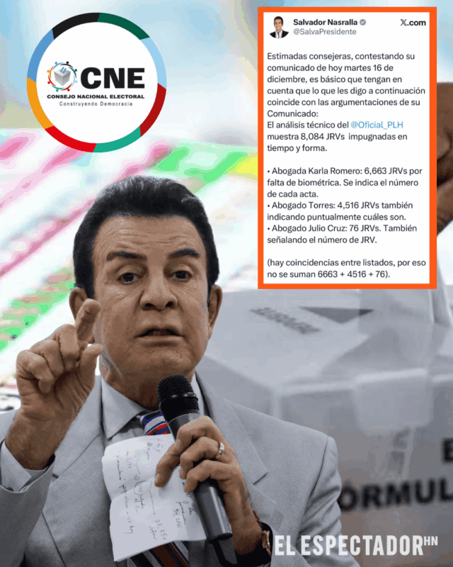 Salvador Nasralla solicita al CNE revisar 8,084 urnas por irregularidades