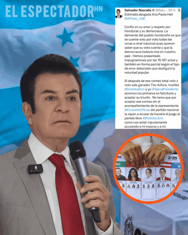 Salvador Nasralla exige conteo voto por voto al CNE