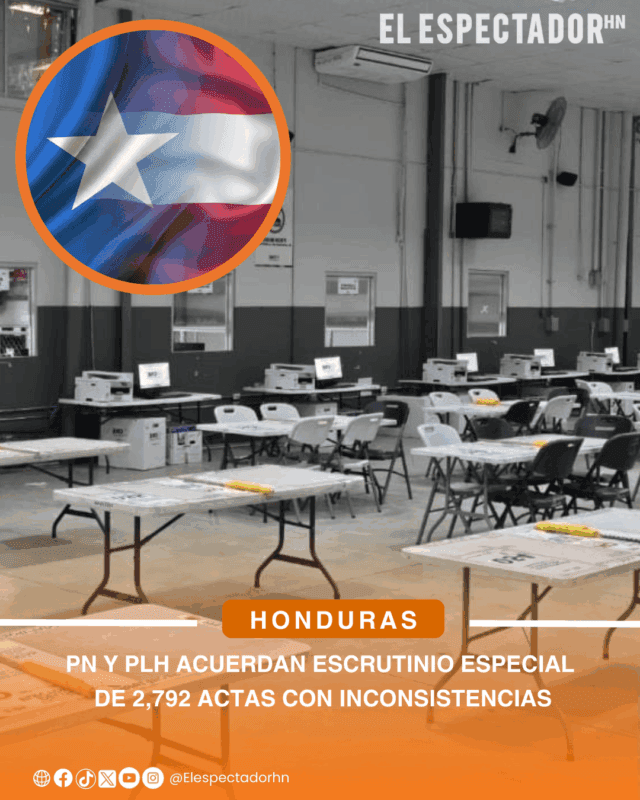 PN y PLH acuerdan escrutinio especial de 2,792 actas con inconsistencias