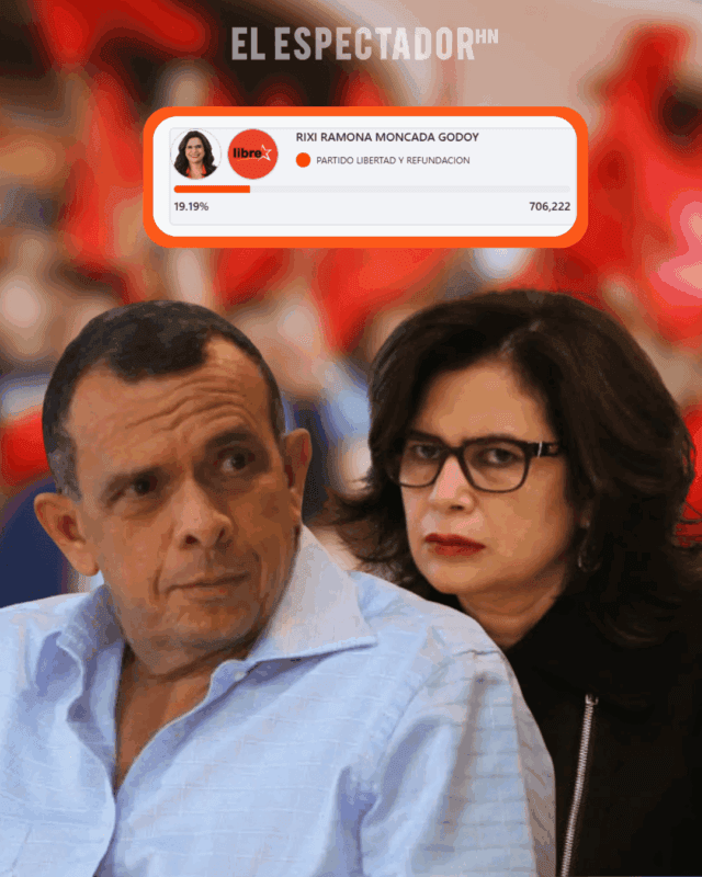 Porfirio Lobo Sosa asegura que Libre no consiguió los votos para seguir en el poder