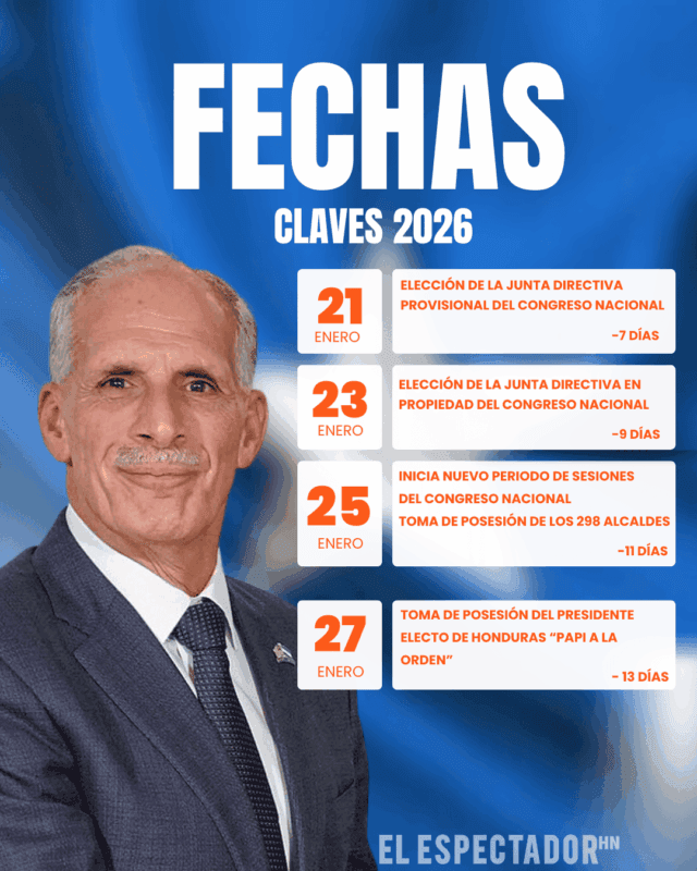 Fechas claves para el nuevo gobierno del presidente electo “Papi a la Orden” en su mandato 2026-2030