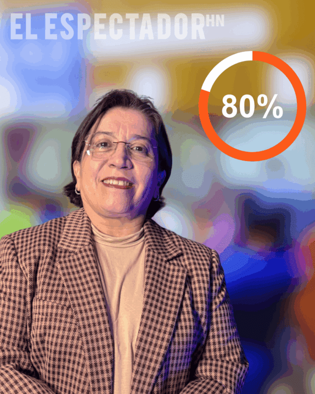 Suyapa Figueroa asegura que el 80% de problemas se resolverían en centros de salud