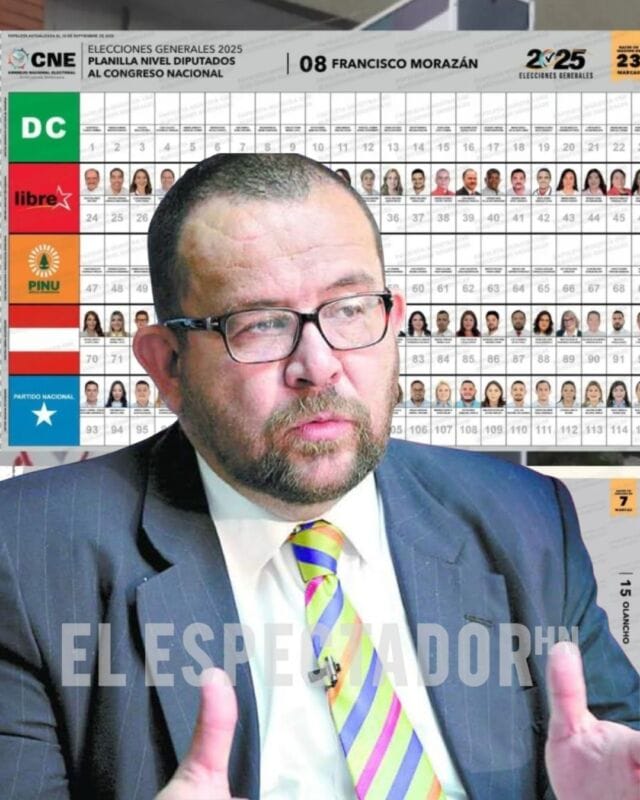 Dennis Gómez analiza crisis de confianza tras elecciones 2025