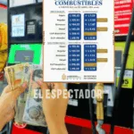Nuevo aumento a los combustibles marca otra semana de alzas en el país