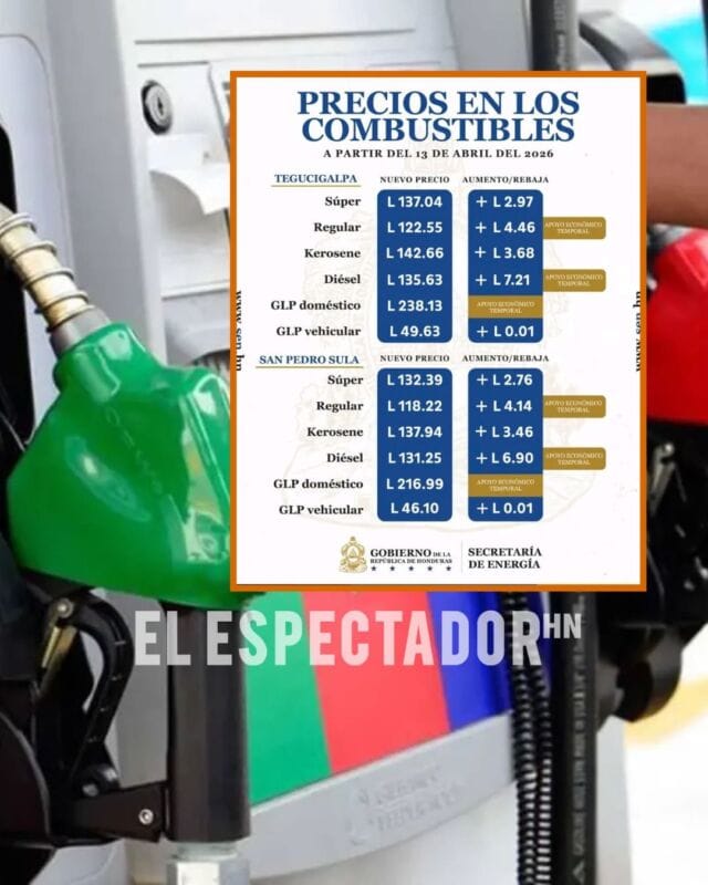 ¡Hasta 7 lempiras por galón! nuevos precios de combustibles entrarán en vigor el lunes 13 de abril