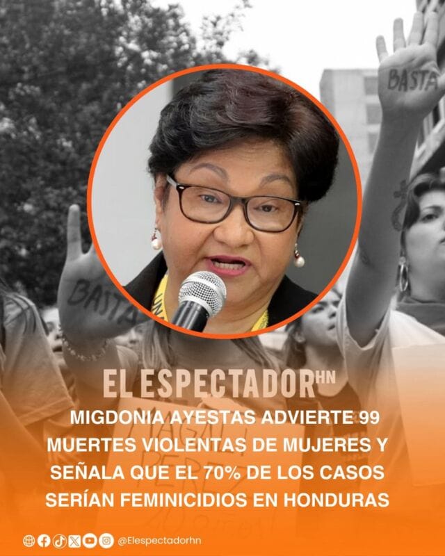 Migdonia Ayestas advierte 99 muertes violentas de mujeres y 70% serían feminicidios en Honduras