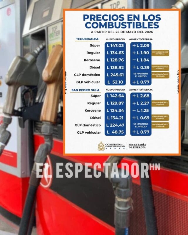 combustibles