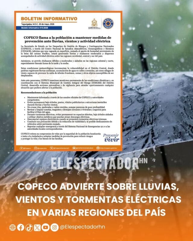 COPECO