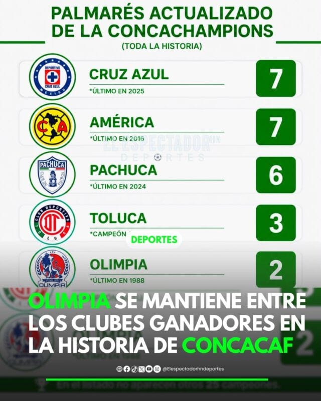 Olimpia