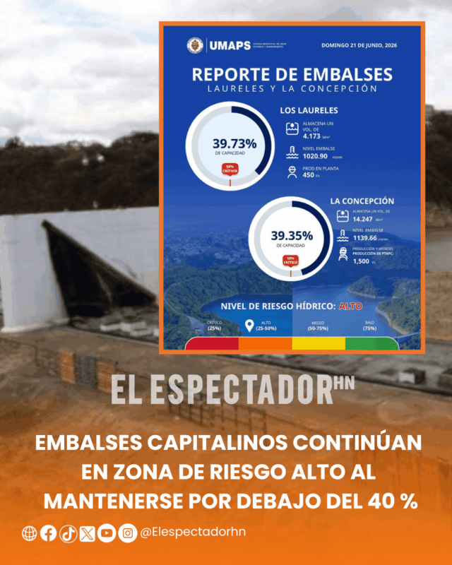 Embalses