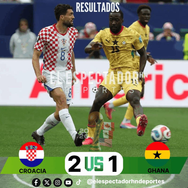 Croacia
