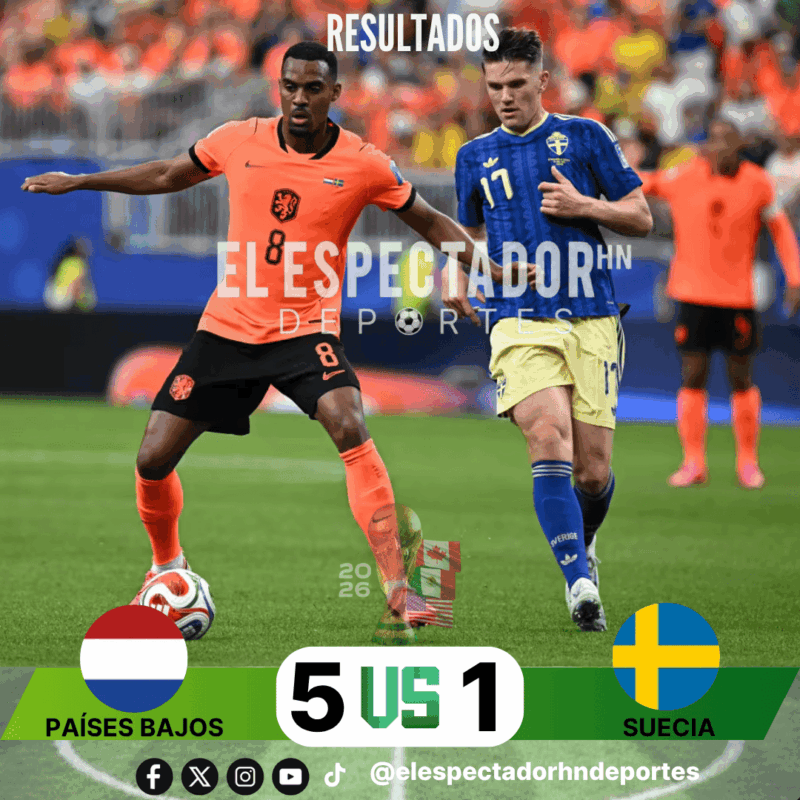 Países Bajos