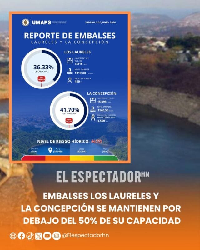 embalses