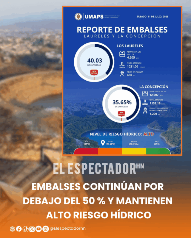 Embalses