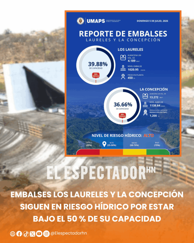Embalses