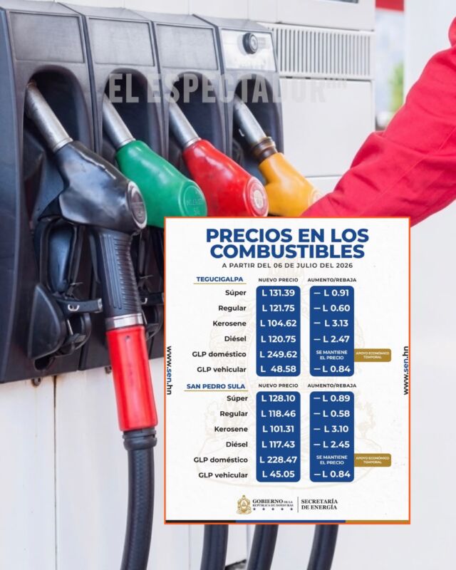 Combustibles bajan por sexta semana consecutiva a partir del 6 de julio