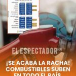 ¡Se acaba la racha! Combustibles suben en todo el país
